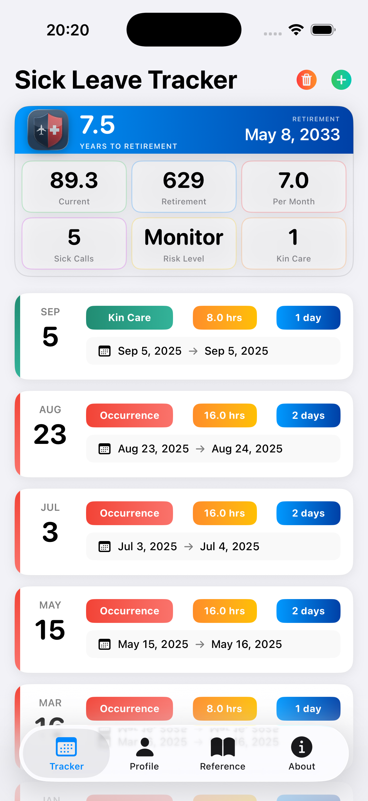 Tracker Dashboard - Monitoring Status